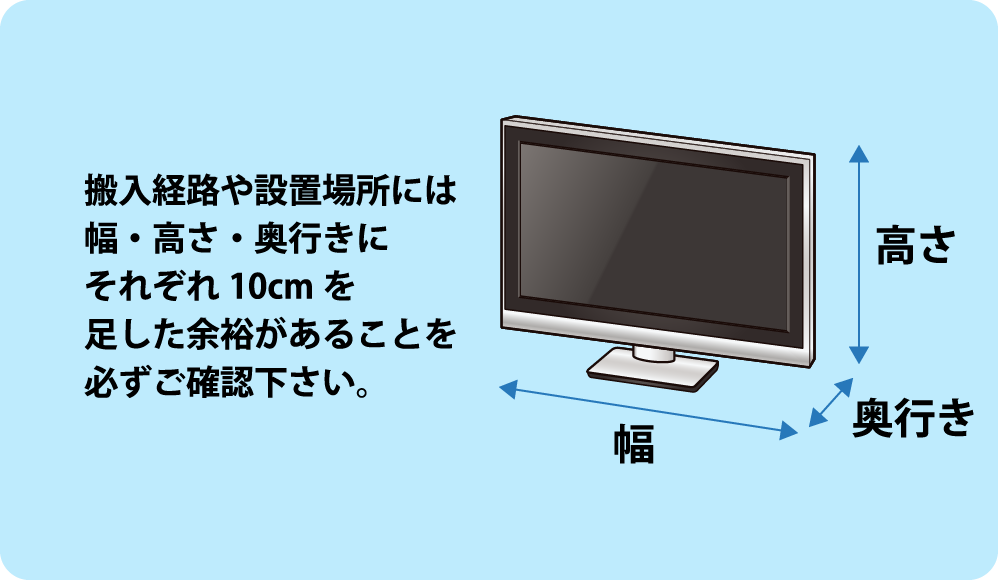 搬入経路について